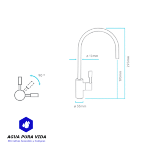 grifo osmosis 1 via metal free