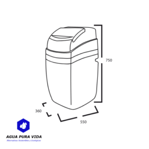 descalcificadores compactos, volumétricos de bajo consumo, watermark 12
