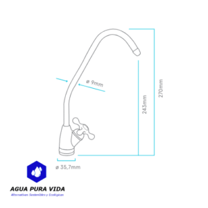grifo 1 via store