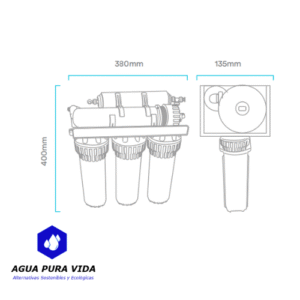 osmosis puremax semi compacta