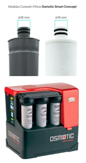 Filtros y membrana para Osmotic Smart Concept - Imagen 2