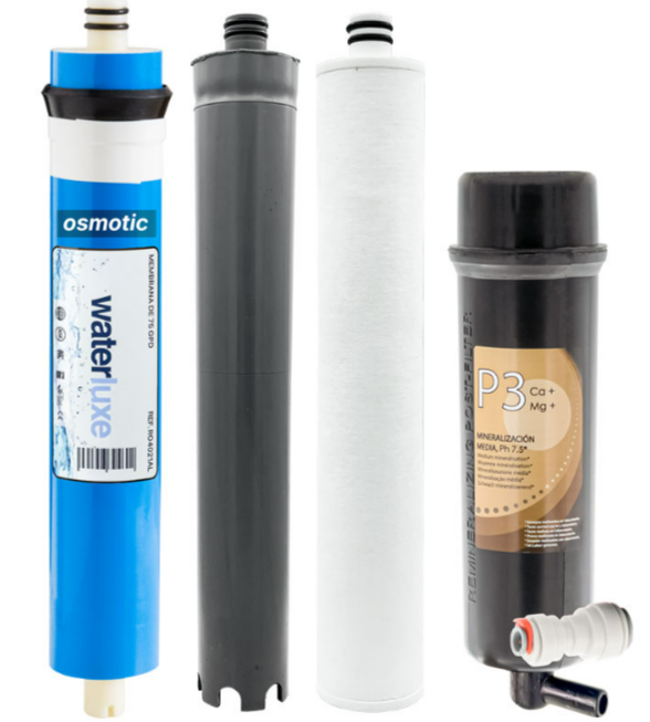 Filtros y membrana para Osmotic Smart Concept